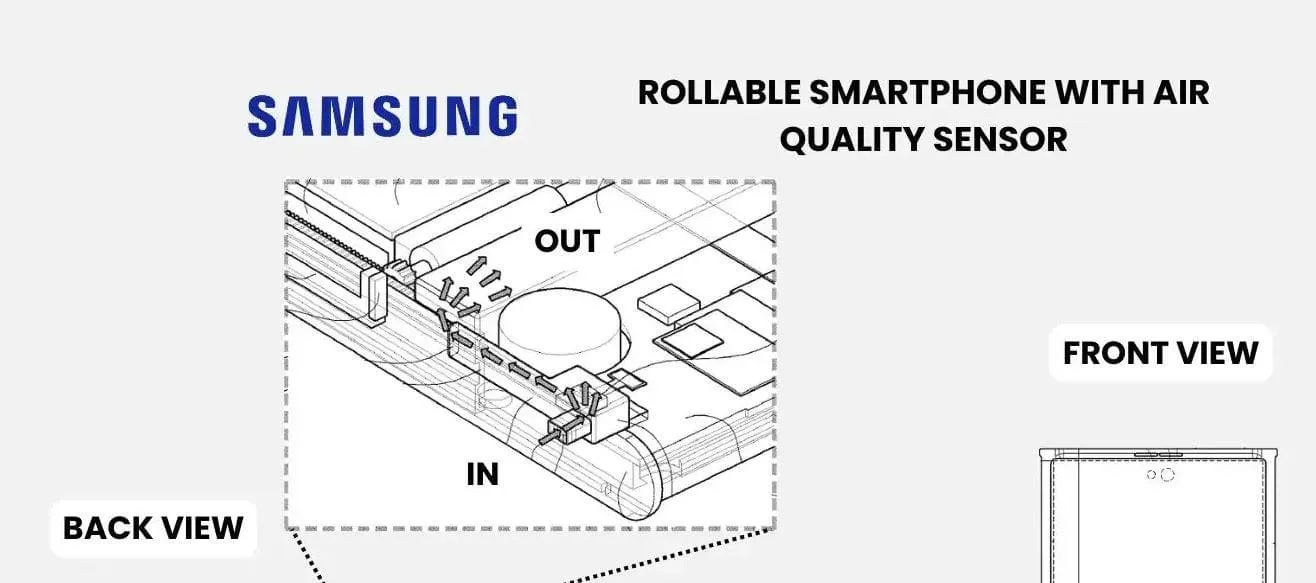 samsung patent