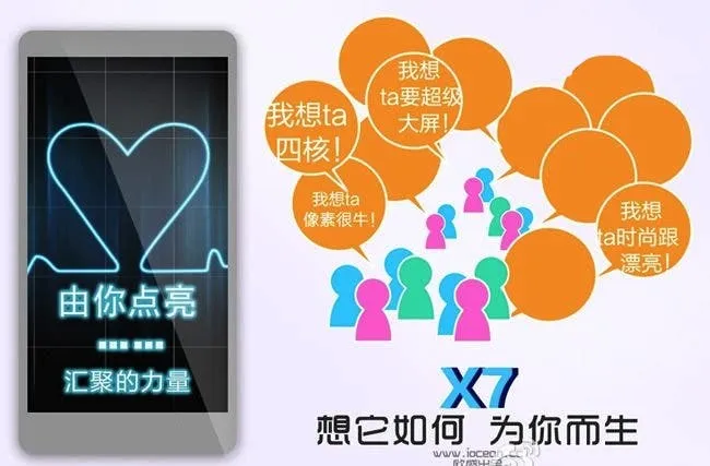 sheng x7 vs jiayu g4