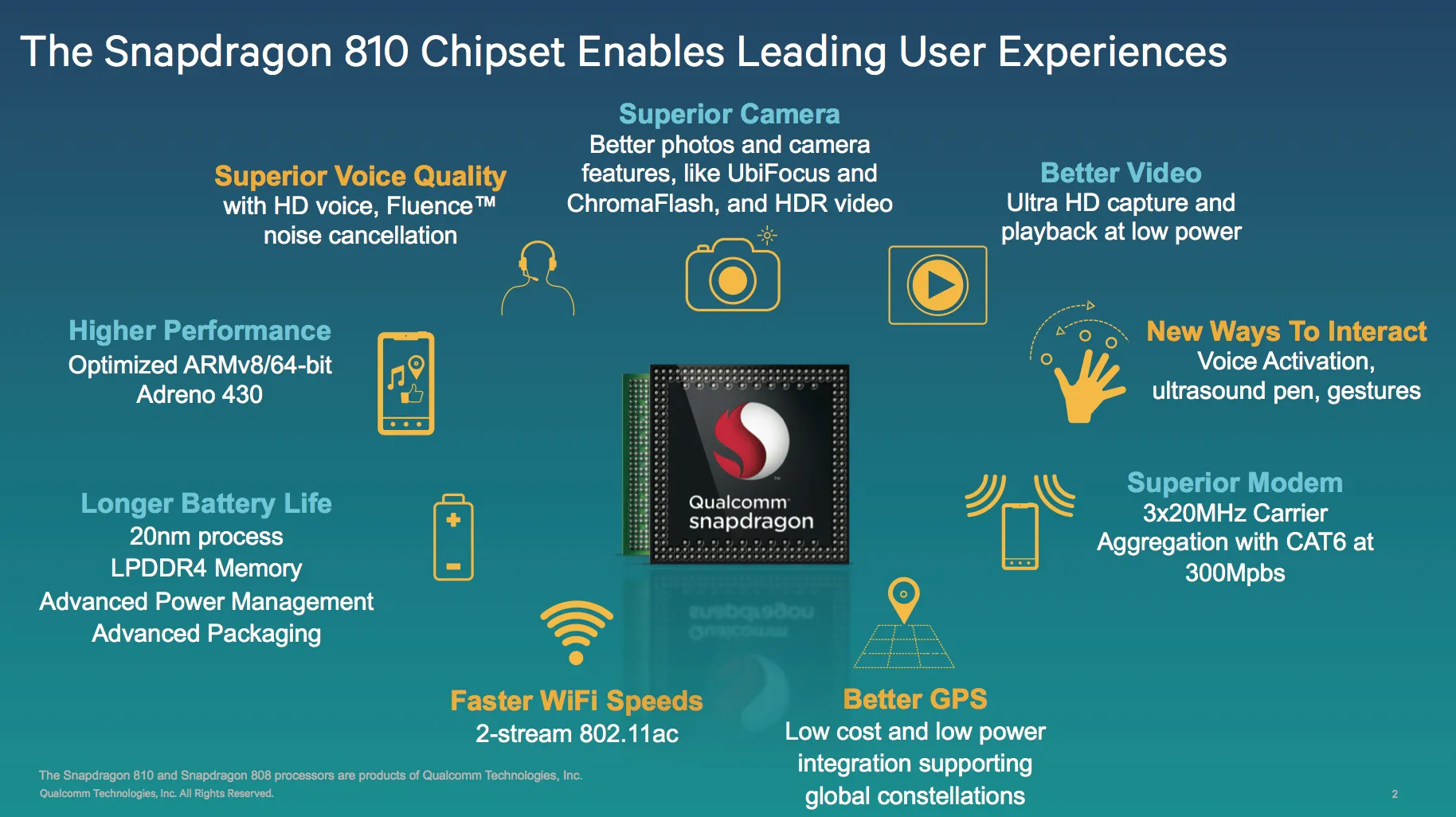 snapdragon 810 2