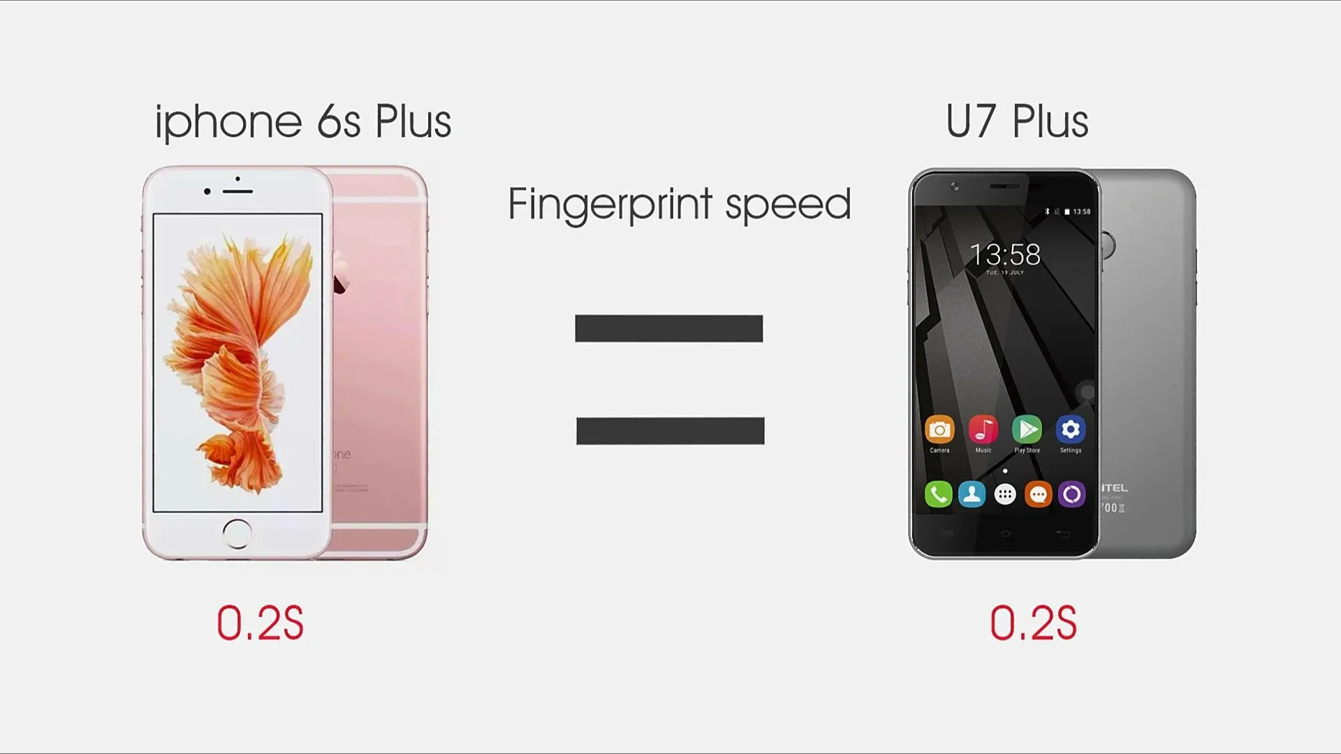 u7 plus vs iphone 6s plus