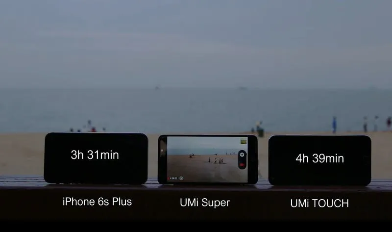 umi super 2