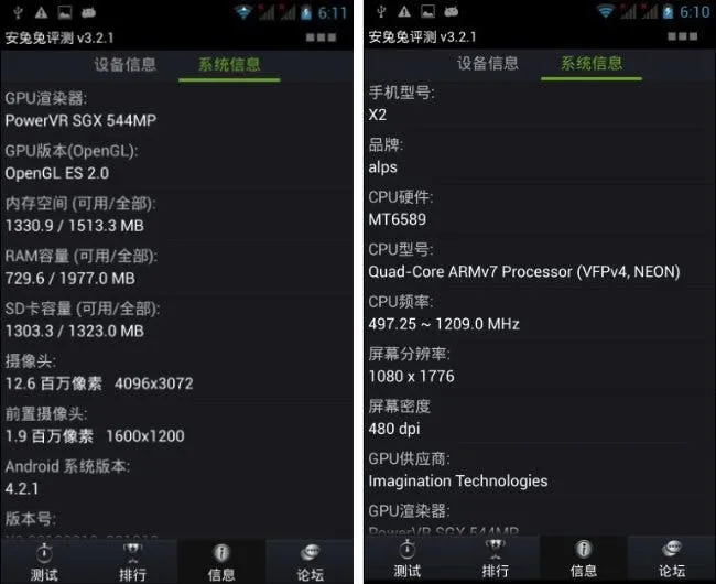 umi x2 running 2gb ram