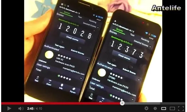 umi x2 vs zopo zp980