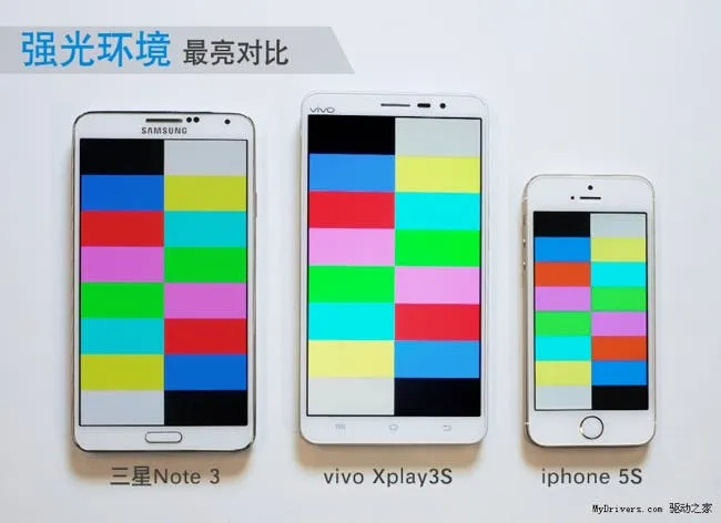 vivo xplay 3s 2k display