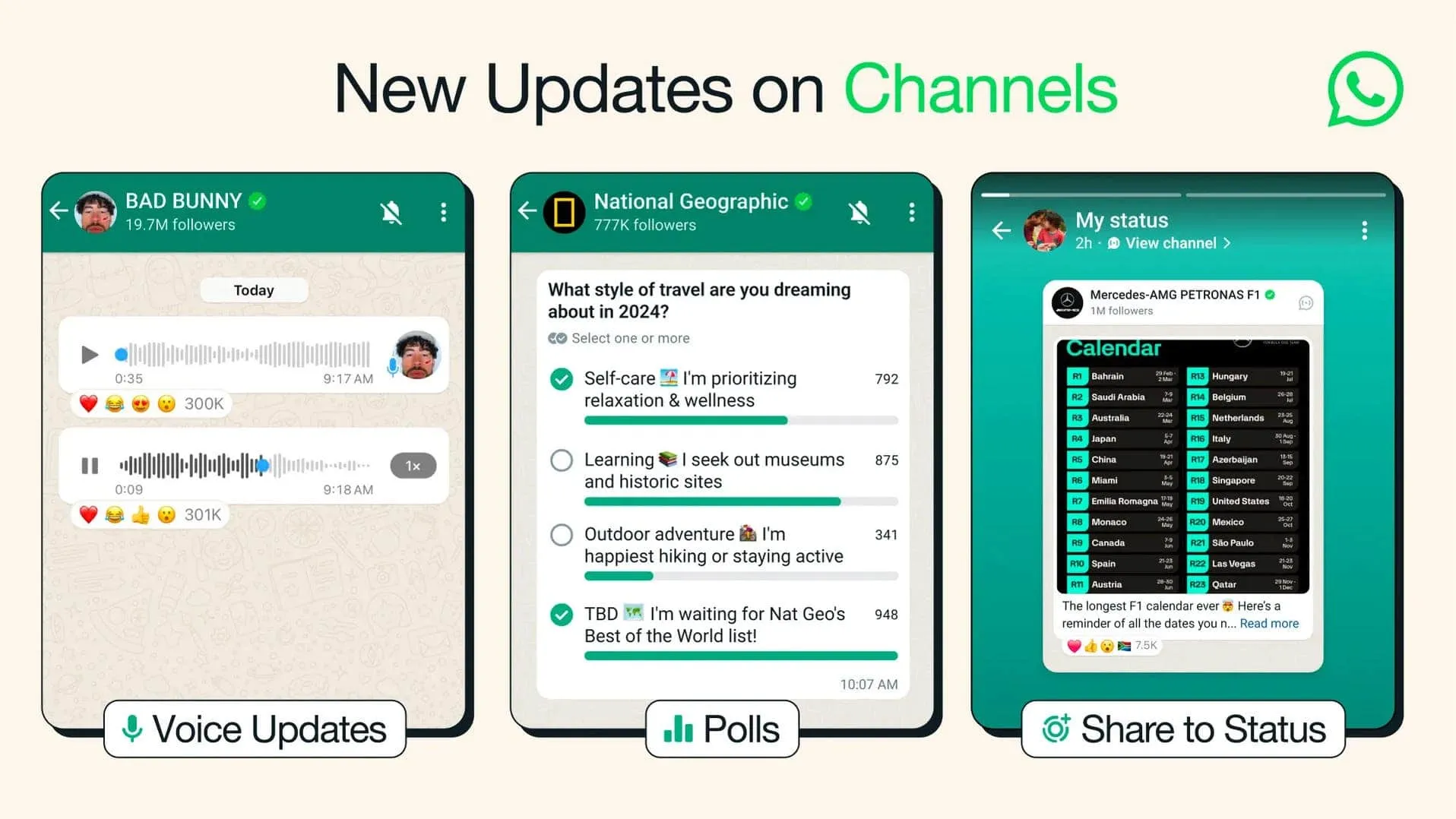 whatsapp channels update