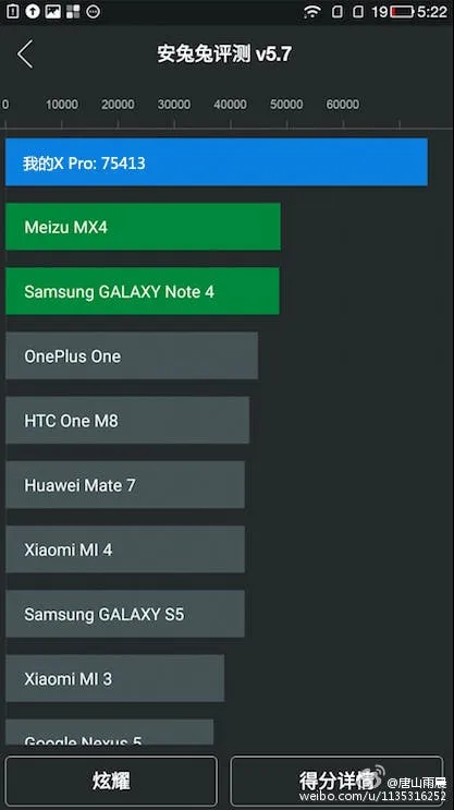 wpid wp 1442987939745