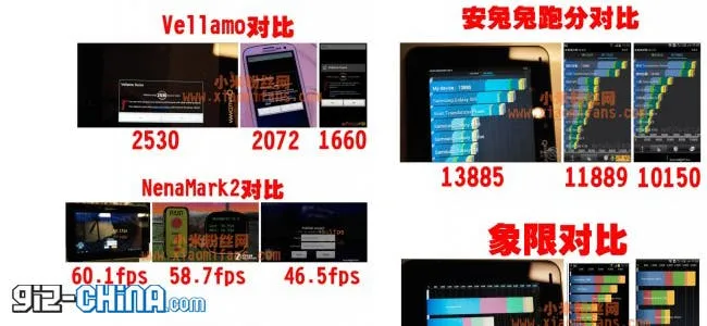 xiaomi m2 leaked benchmark scores