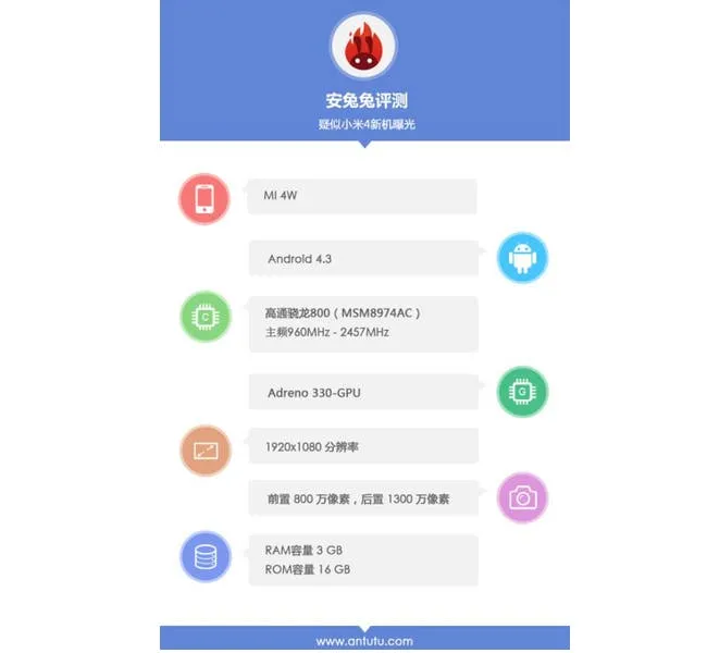 xiaomi mi4 antutu hero