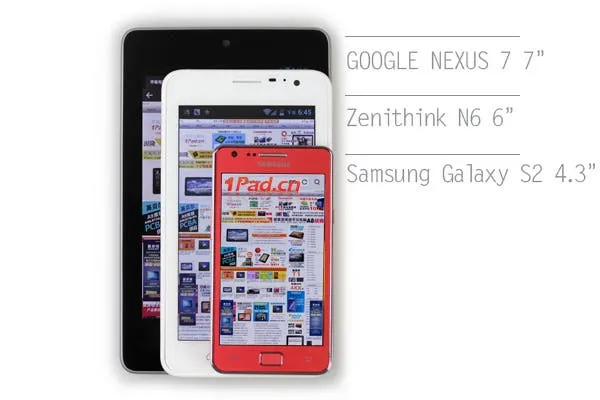 zenithink n6 phablet