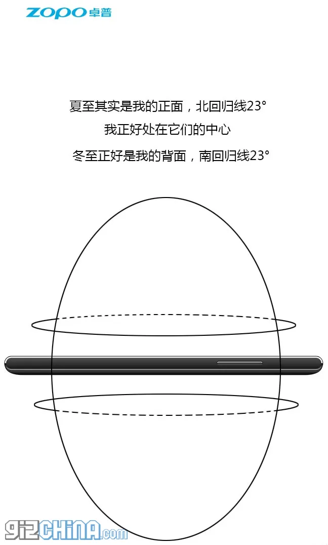 zopo flagship teaser