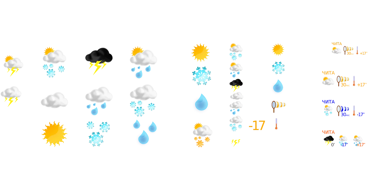 weather forecast 149324 1280