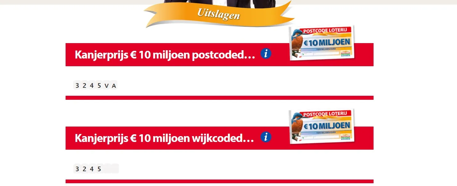 kanjerprijs mei 2021
