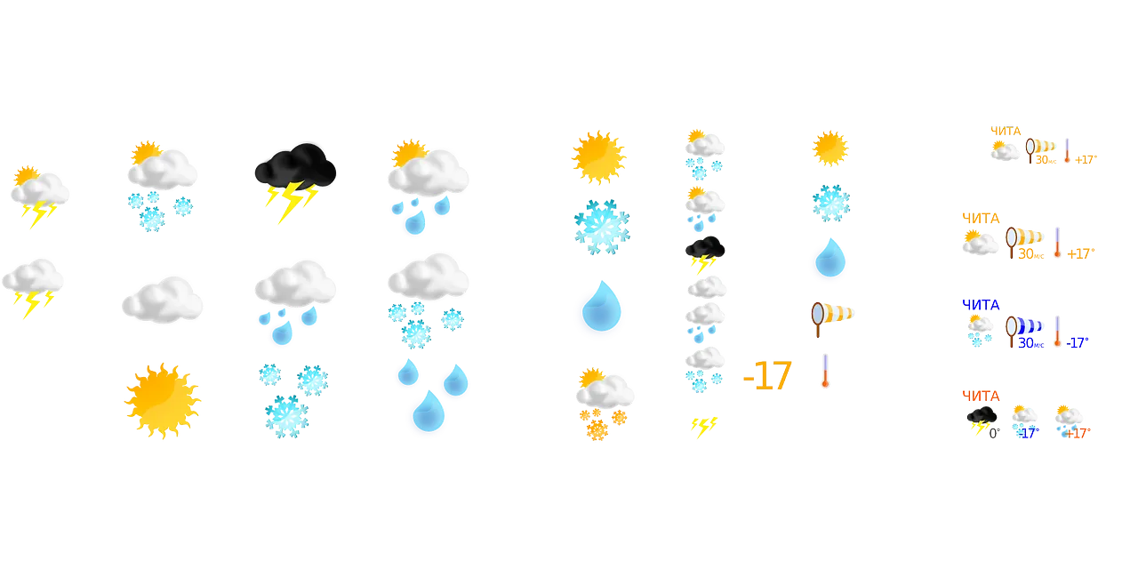 weather forecast 149324 1280
