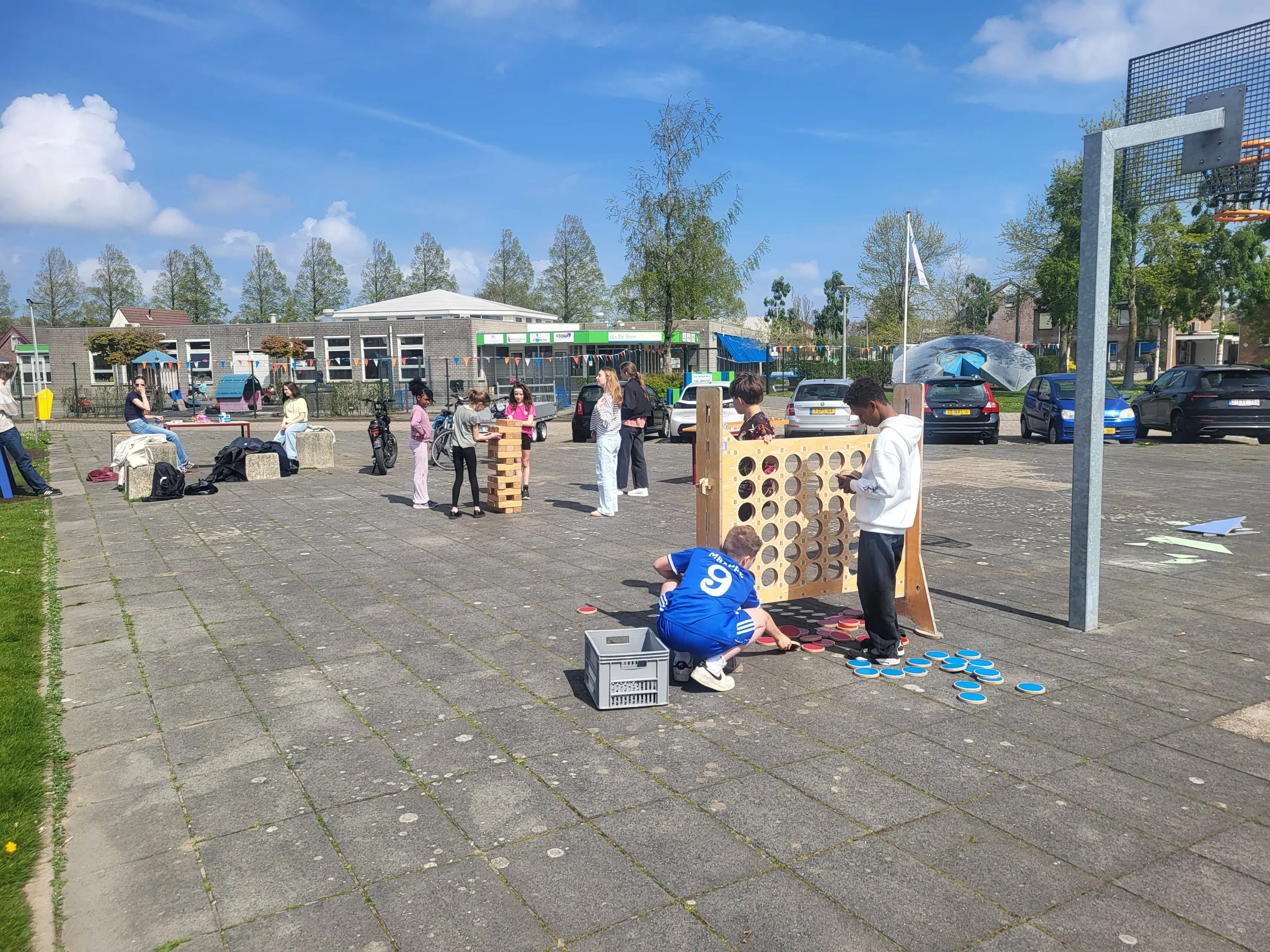 008 O&O-activiteiten