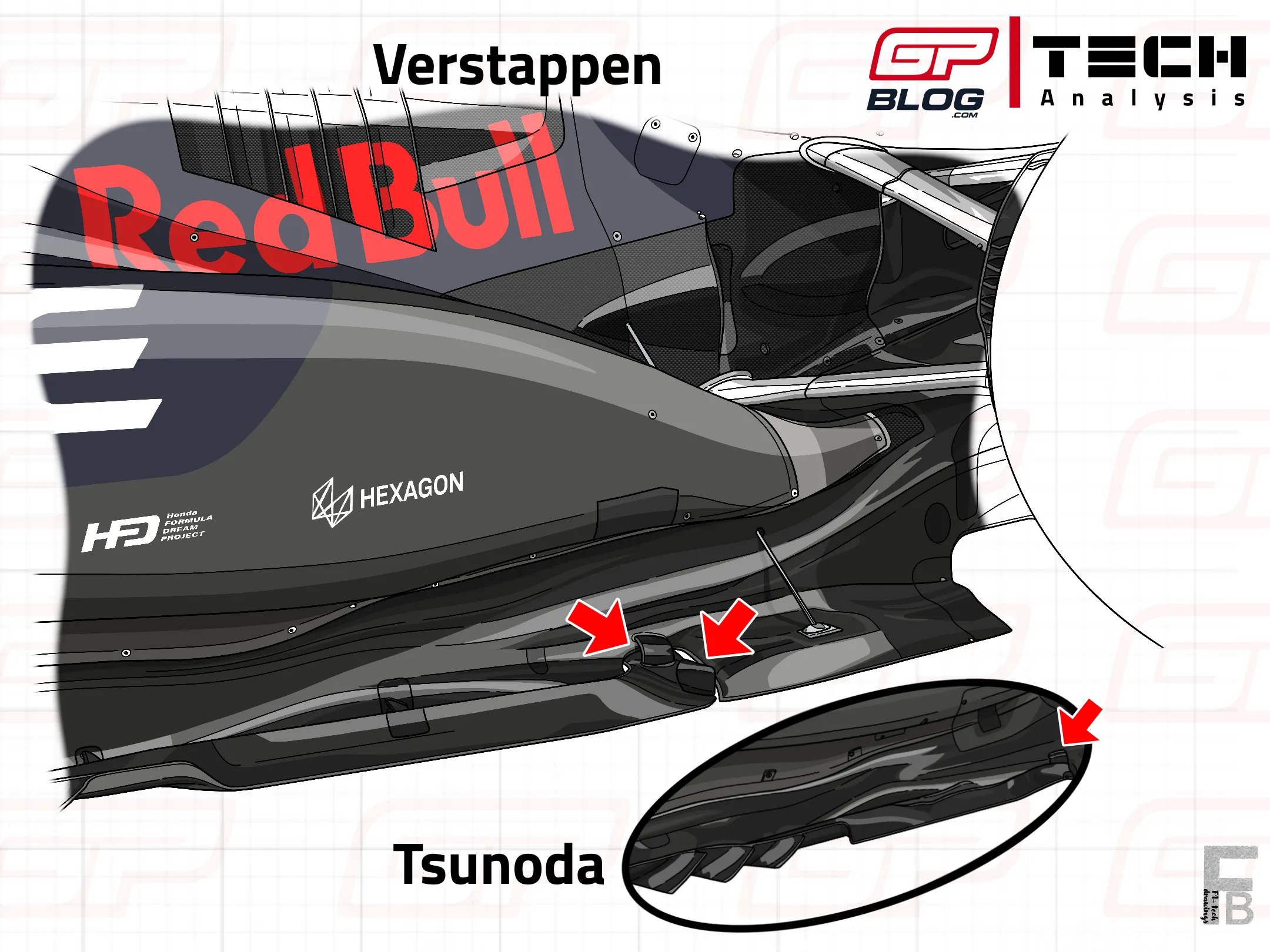 rb21 rear floor edge ver vs tsu silverstone