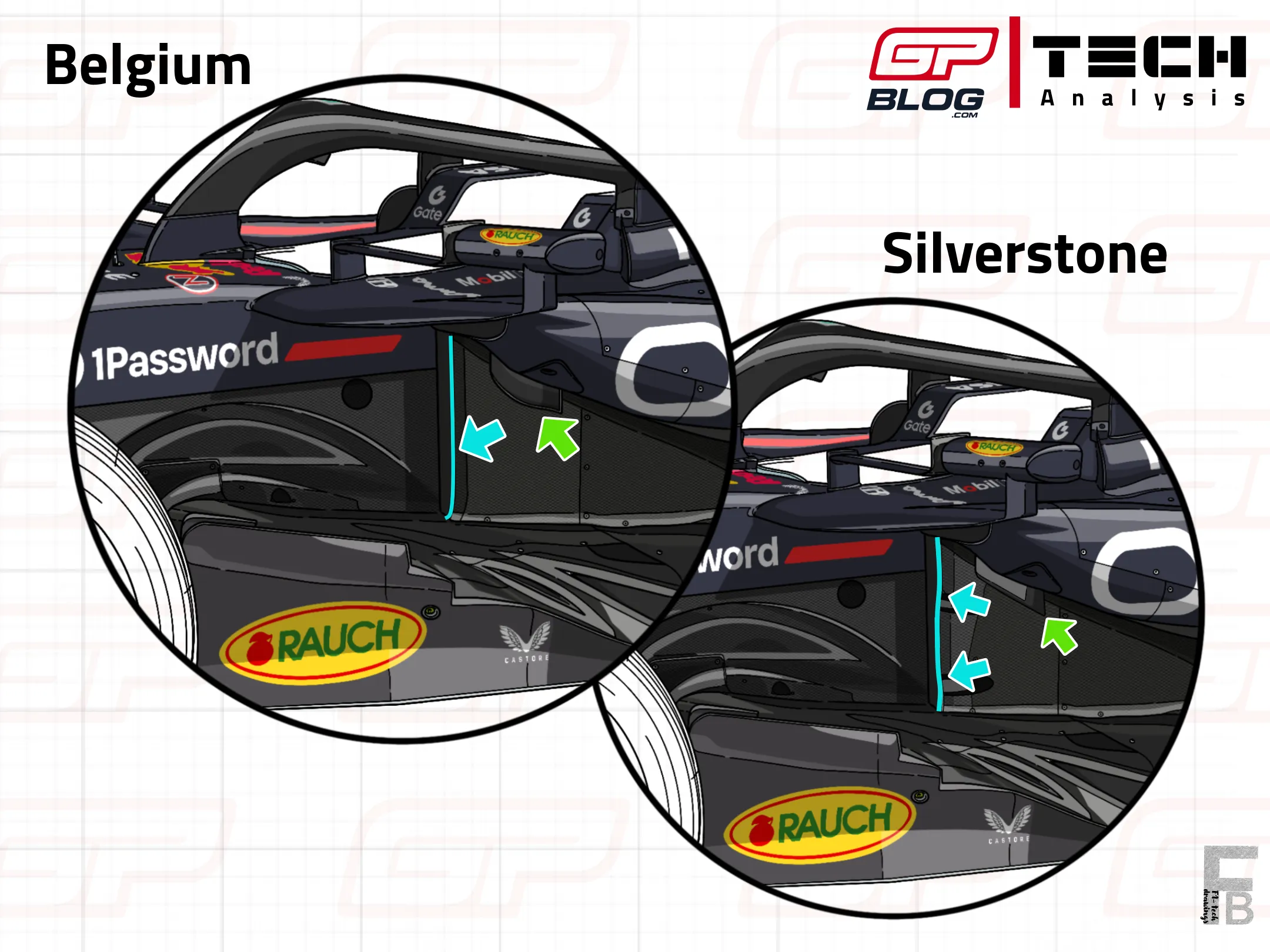 RB21 VERTICAL INLET SPA VS SILVERSTONE