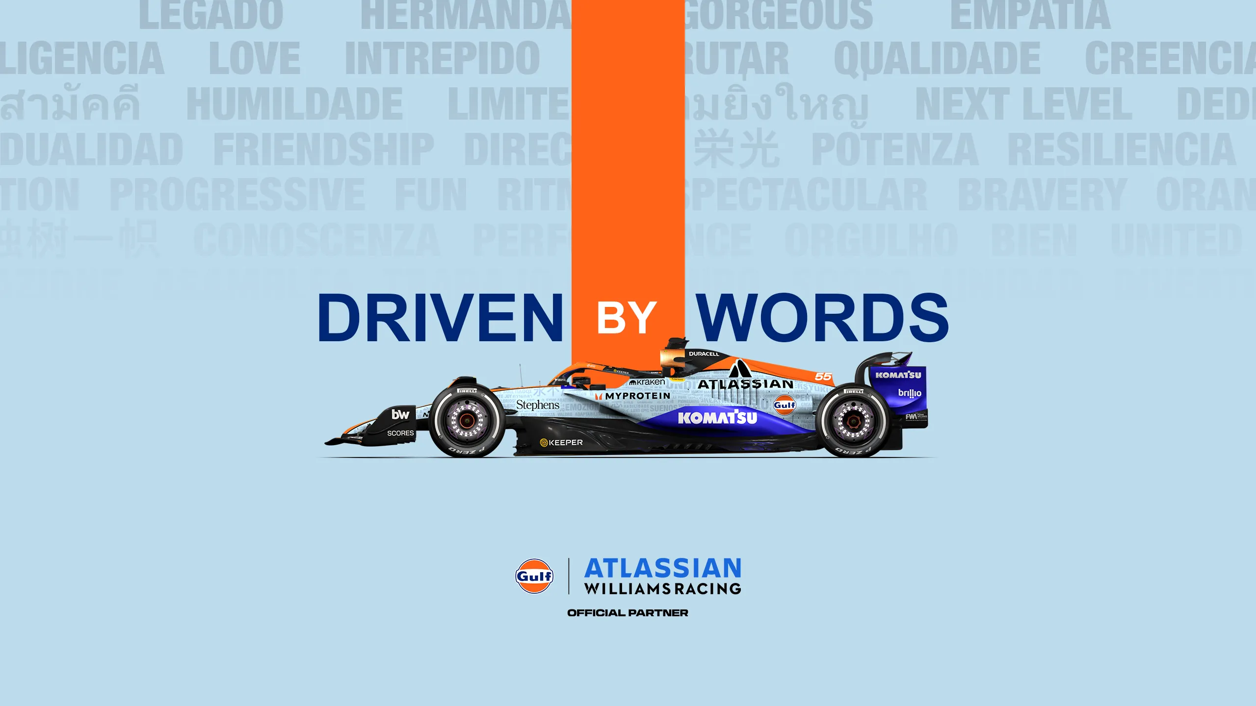 atlassian williams racing gulf driven by words livery f1jpg