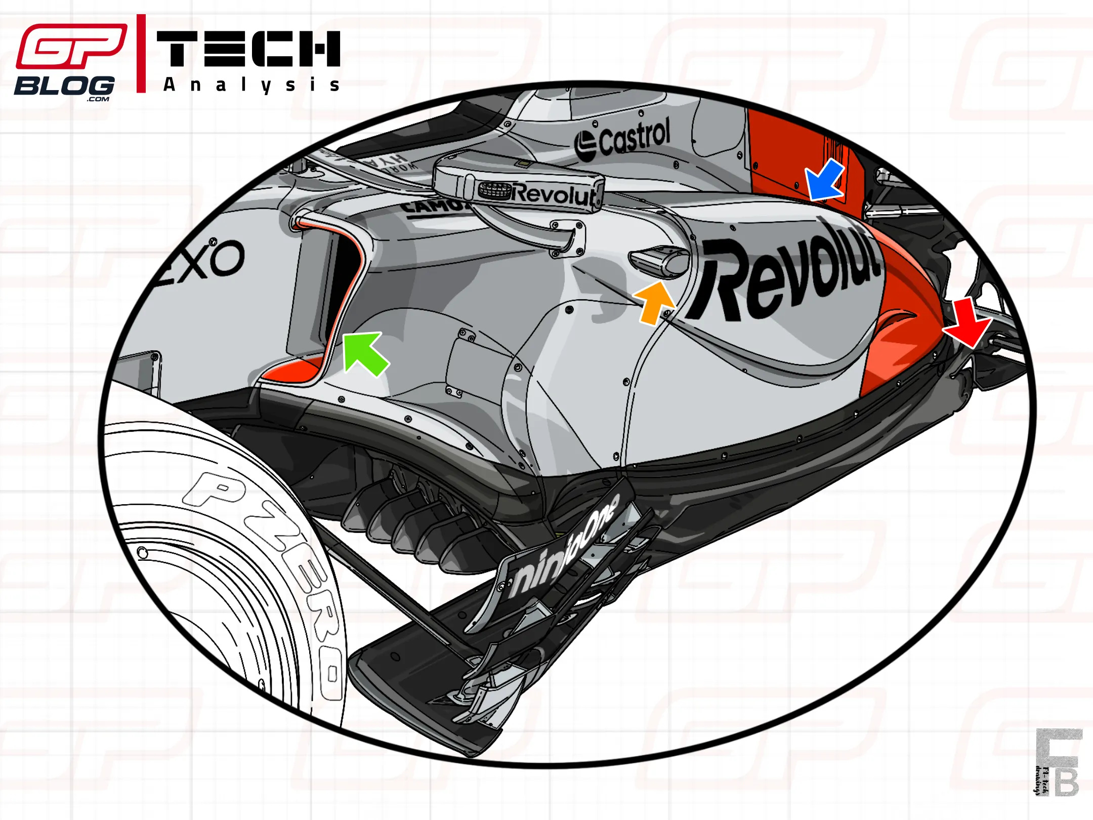 audi-bahrain-sidepod