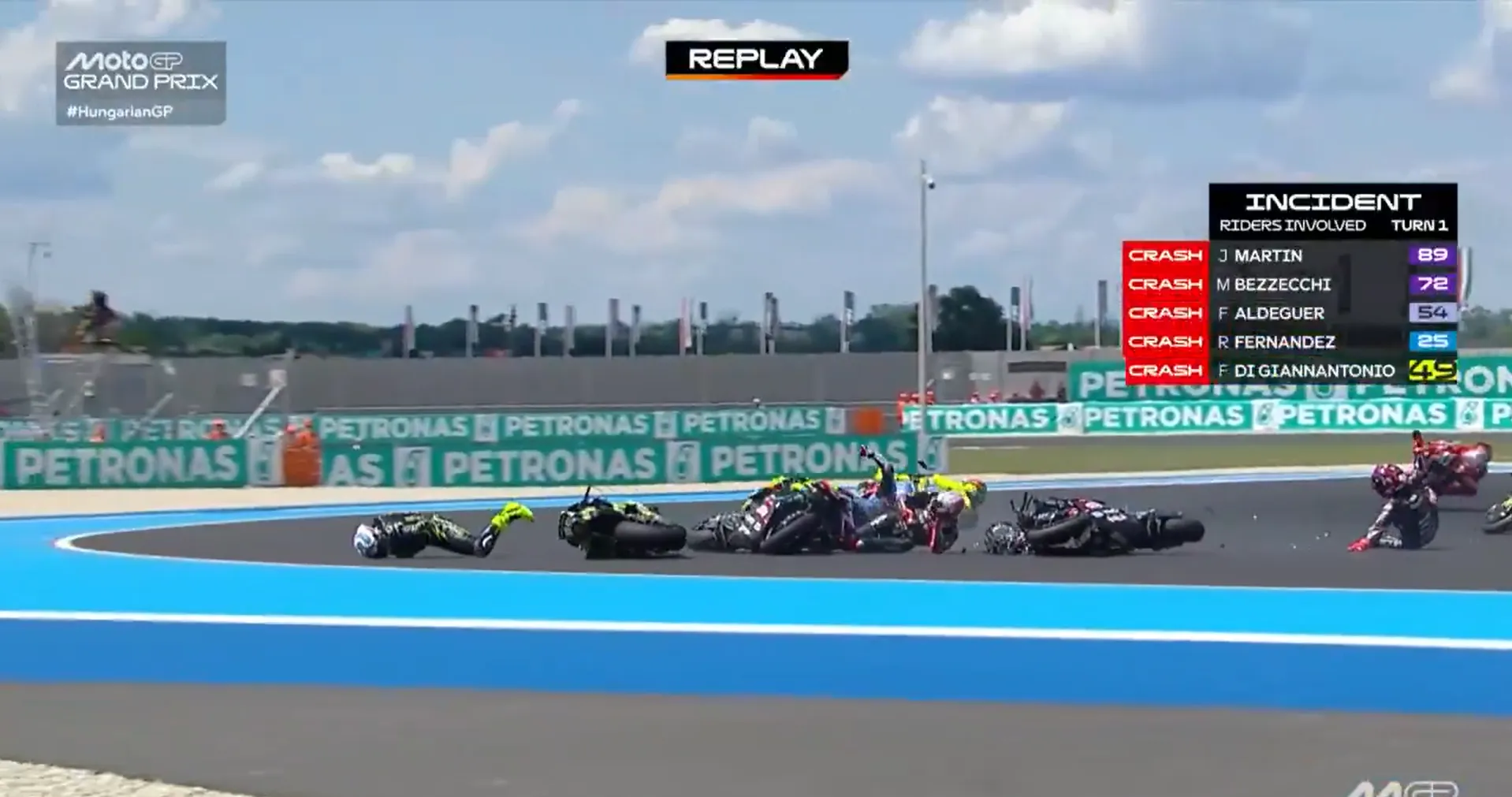 motogp-crash