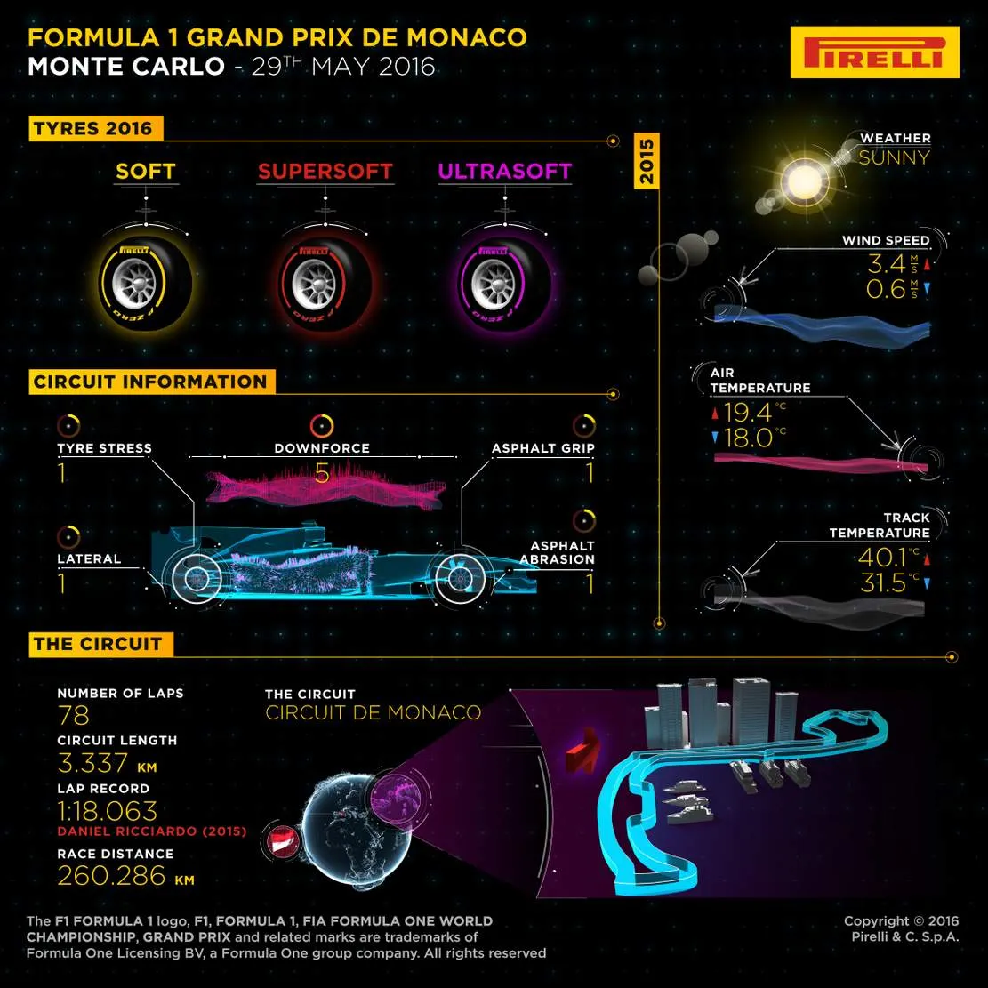 06 monaco preview 4k en