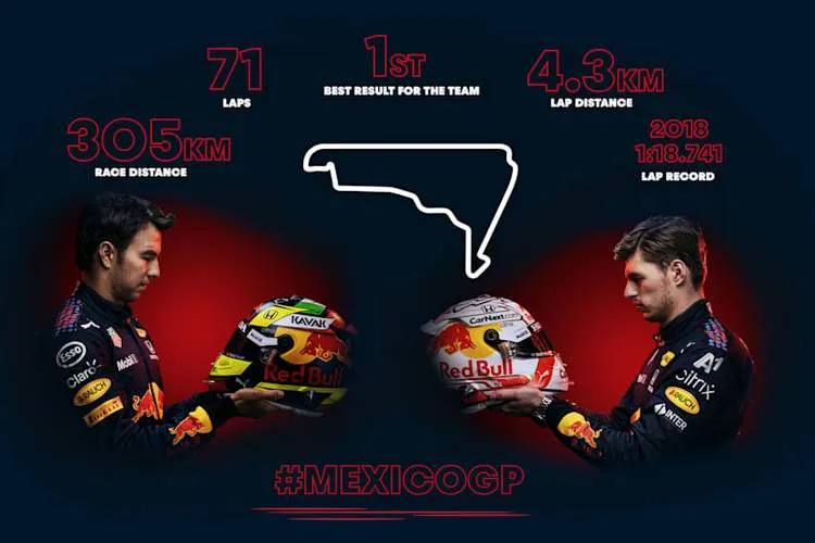 1 mexico pre race programmered bull perez horner