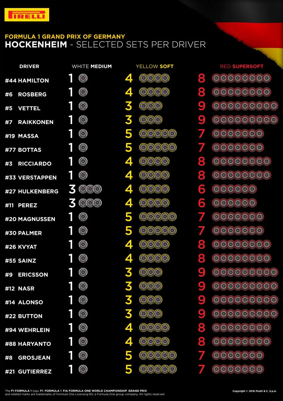 11 germany selected sets per driver 4k en