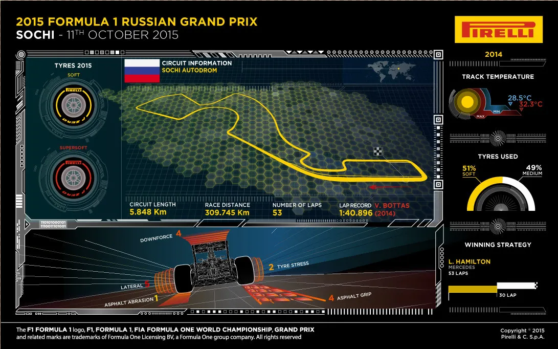 15 russian preview 1k en