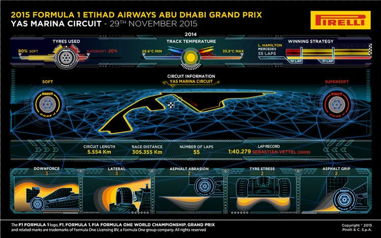 19 abudhabi preview 1k en
