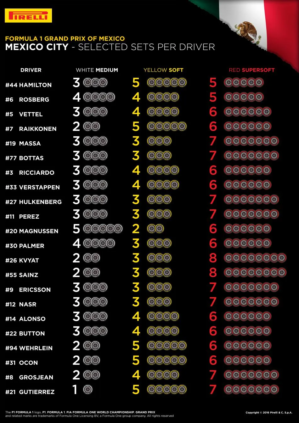 19 mexico selected sets per driver 4k en 1