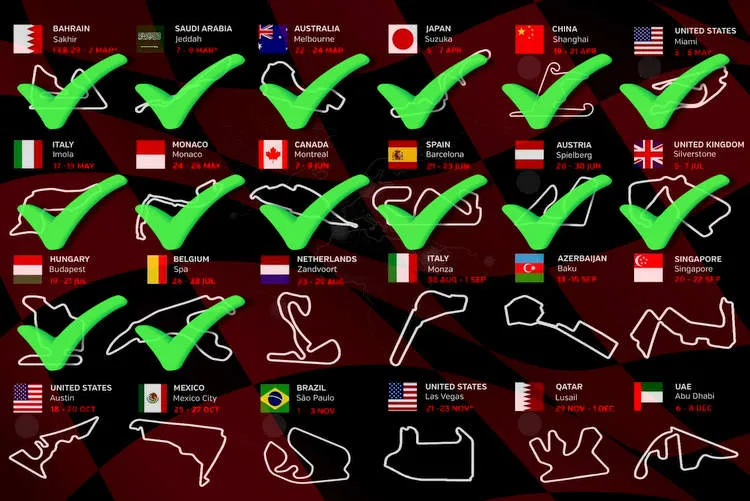 2024 f1 calendar
