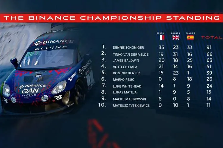 alpine esports