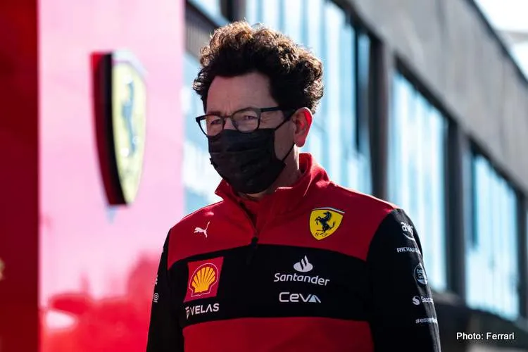 binotto imola 2022
