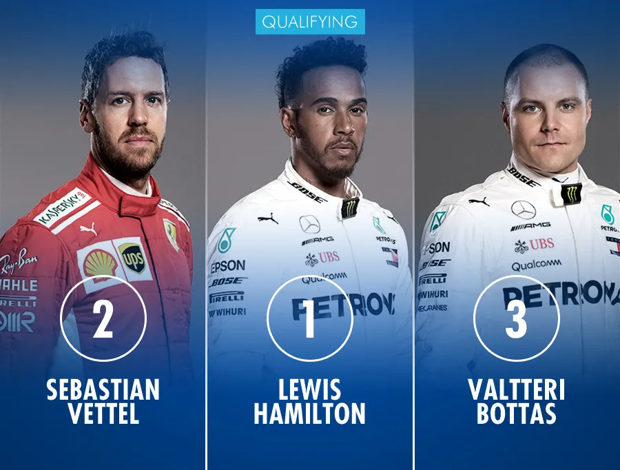 brazil qualifying top three photo