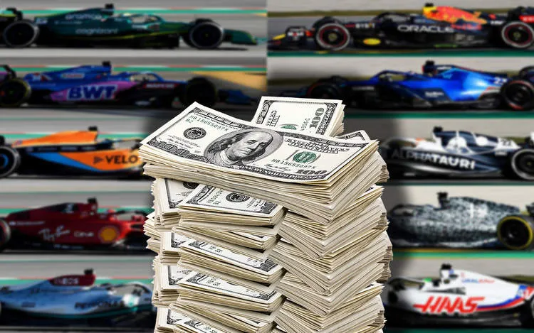 budget cap f1