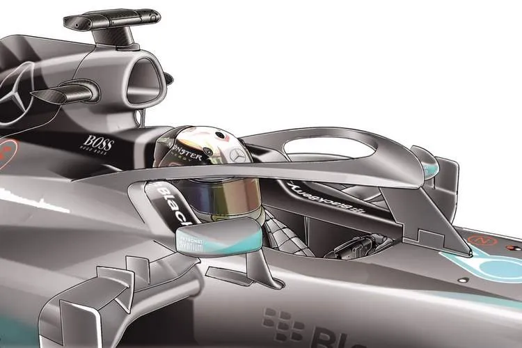closed cockpit f1