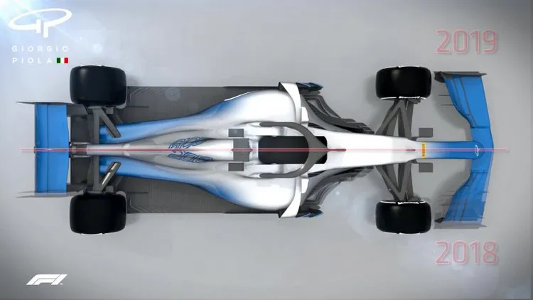 f1 2018 rules