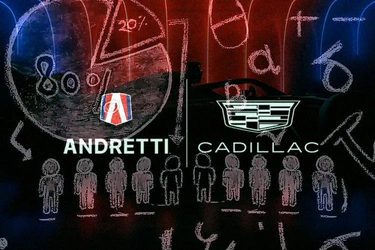 f1 andretti cadillac 001
