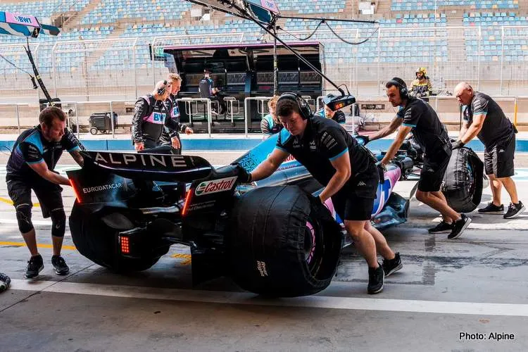 f1 testing