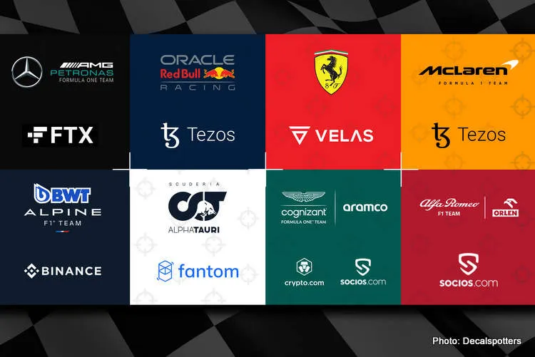 formula 1 crypto sponsors 001