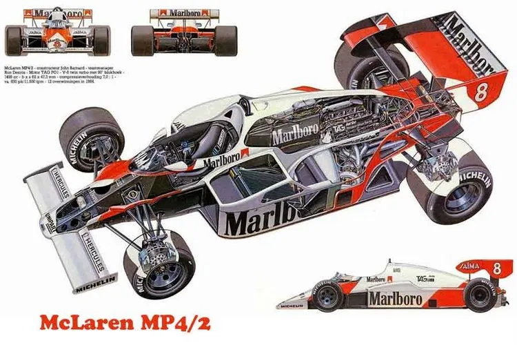 mclaren mp4 2 cutaway