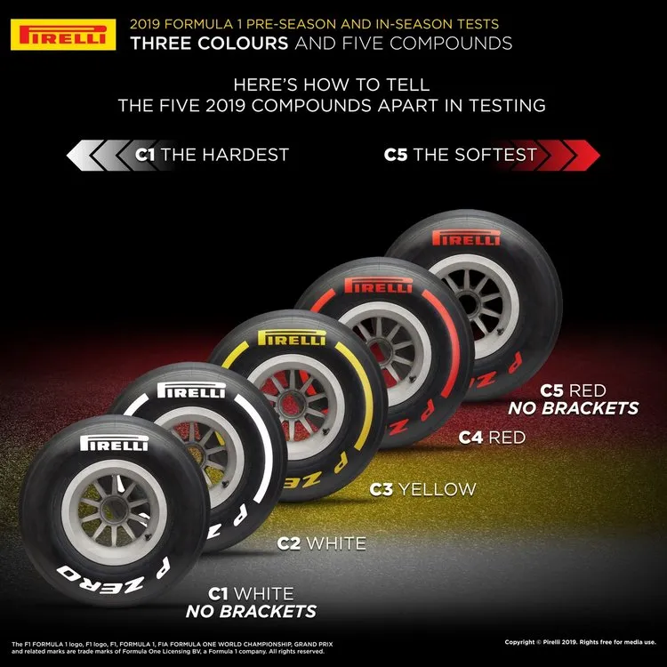 pirelli f1 2019 001