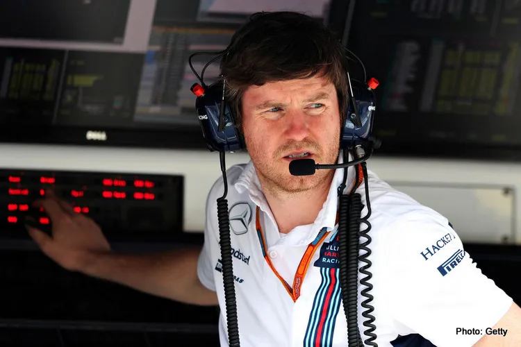 robsmedleyf1grandprixbahrainpracticexafhwvkhdzox 1
