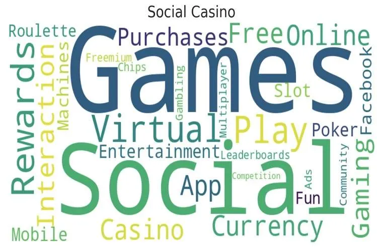 social casinos