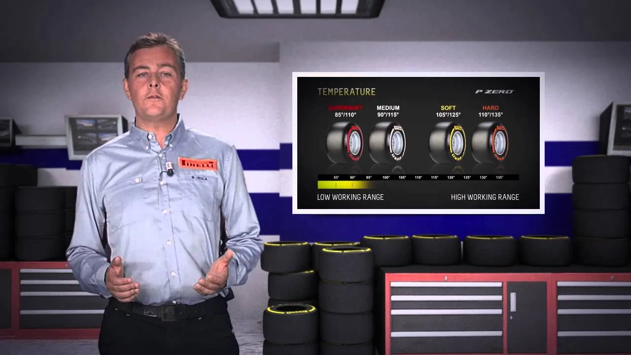 the big preview hungarian grand prix 2
