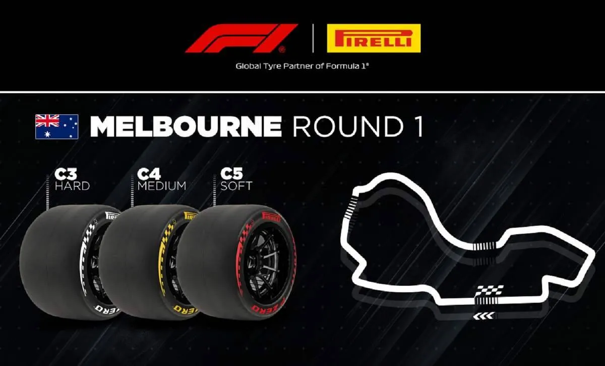 Pirelli-Melbourne-2026