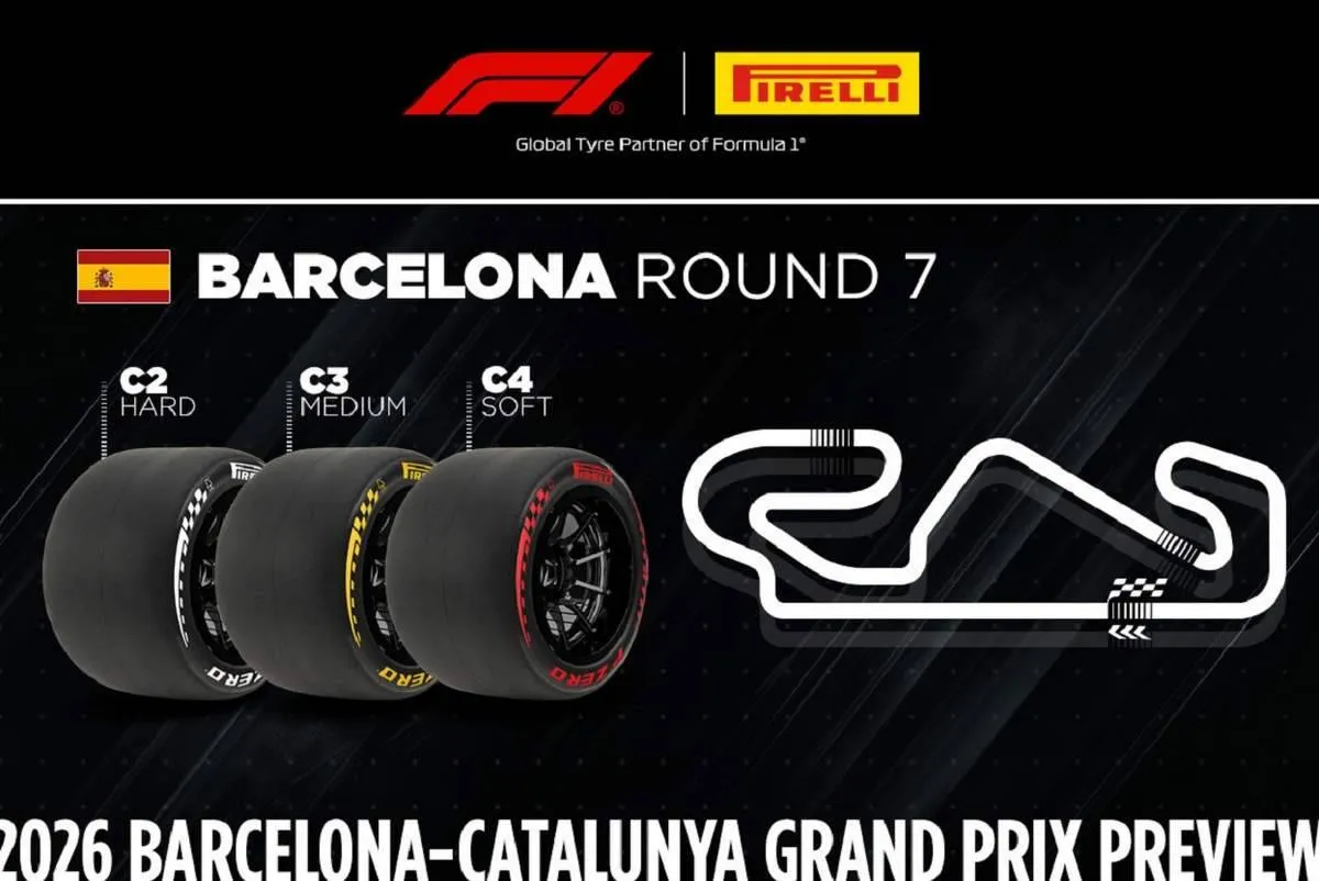 Pirelli-Barcelona-2026