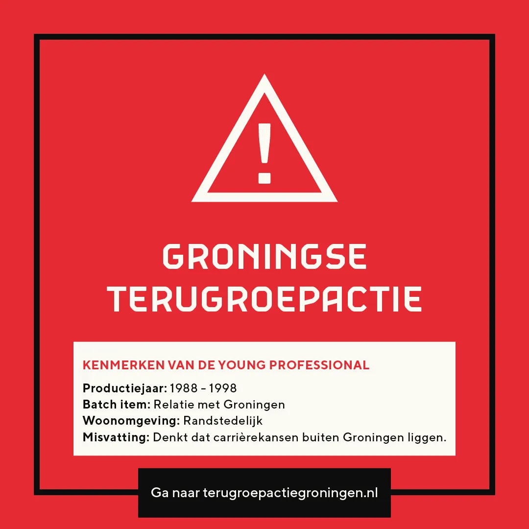 groningse terugroepactie marketing groningen wieger zijlstra
