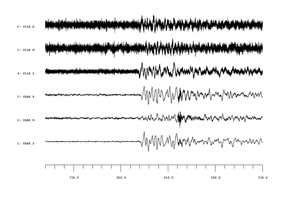 1024px seismic noise publiek domein