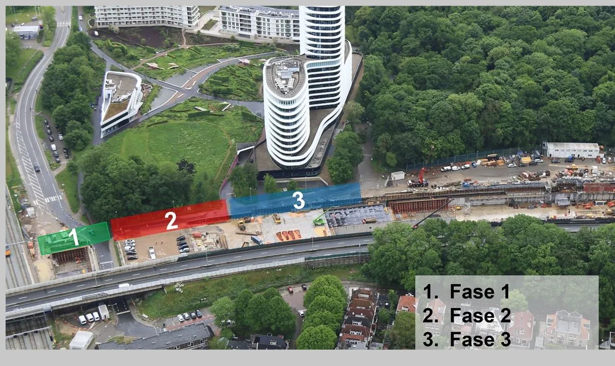 fasering aanpka ring zuid