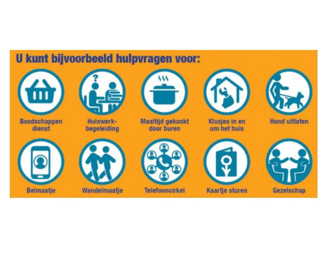 groningers helpen elkaar